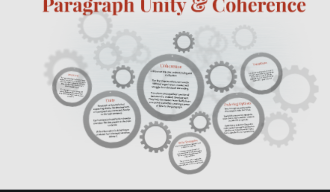 UNITY AND COHERENCE IN PARAGRAPHS