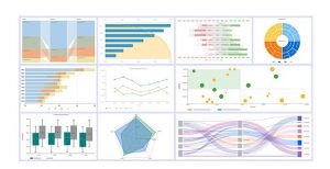 nursing research paper data analysis