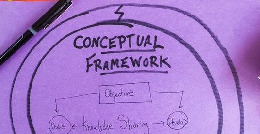 conceptual framework in research